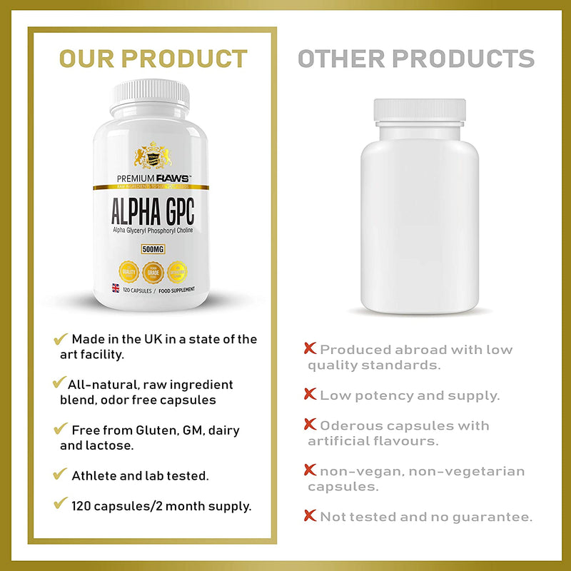 Alpha GPC Capsules | 500 mg