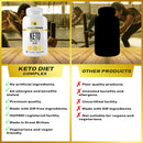 Keto Diet Complex | 60 Capsules | One Month Supply