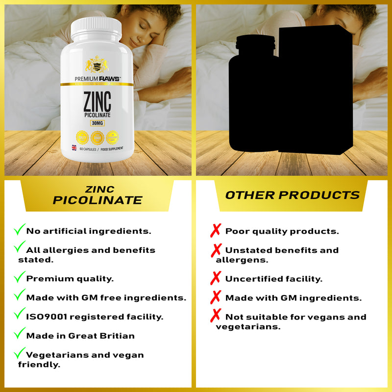 Zinc Picolinate Capsules | Immune Support, Hair and Skin & Reproductive Health.